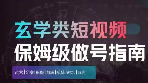 测试上传到本地服务器的资源下载-观智斋学习网